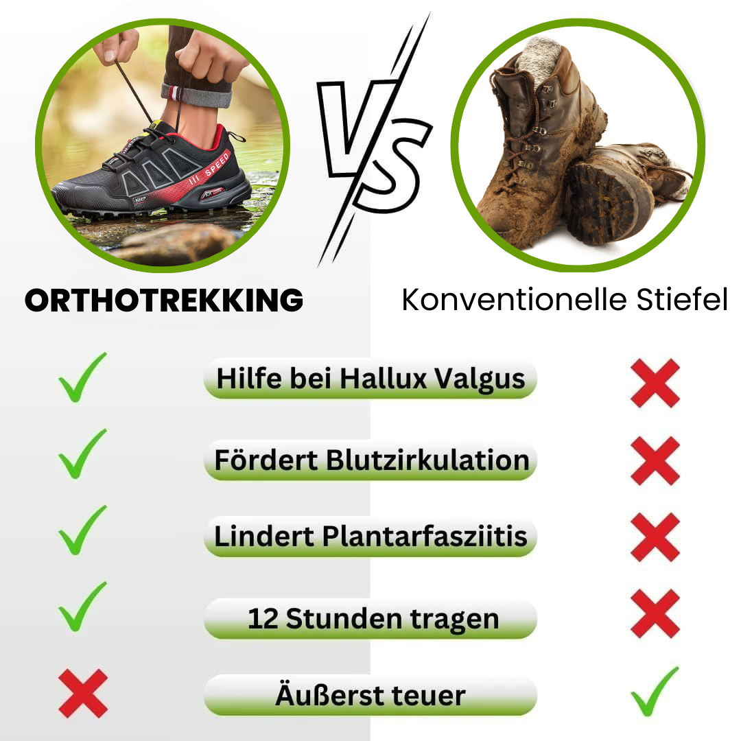 OrthoTrekking - ergonomischer schmerzlindernder Trekking u.- Wanderschuhe