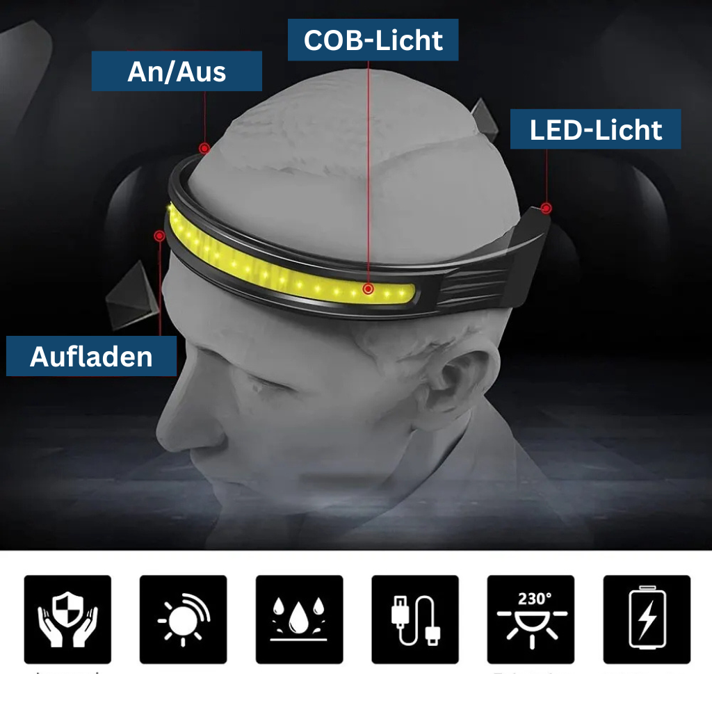 Stirnlampe Safety