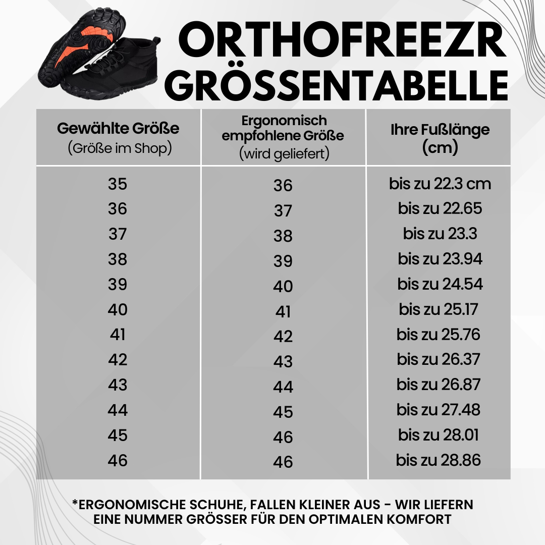 OrthoKomfort  - orthopädische & wasserfeste Thermo-Barfußschuhe für maximalen Komfort