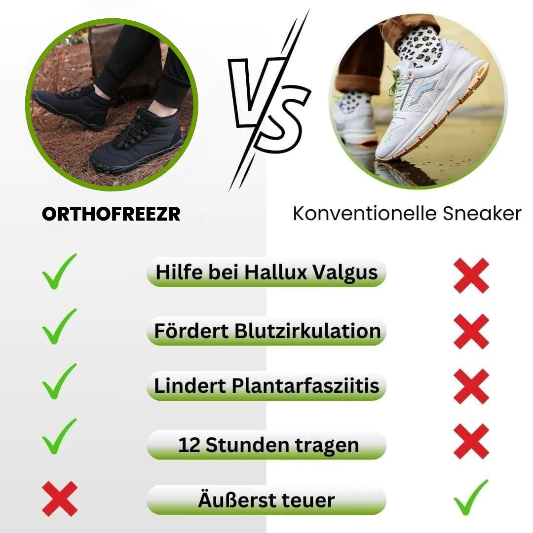 OrthoKomfort  - orthopädische & wasserfeste Thermo-Barfußschuhe für maximalen Komfort